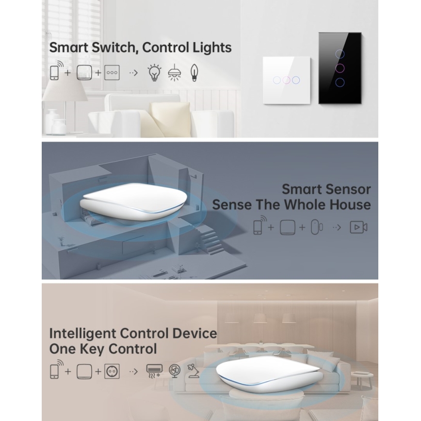 Immax NEO 07117-6 - MULTI BRIDGE PRO Умен шлюз Zigbee 3.0 с Wi‑Fi