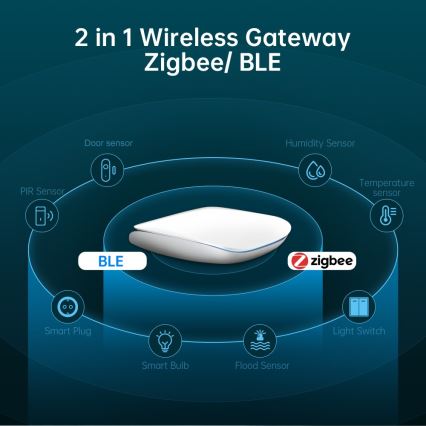 Immax NEO 07117-6 - MULTI BRIDGE PRO Умен шлюз Zigbee 3.0 с Wi‑Fi
