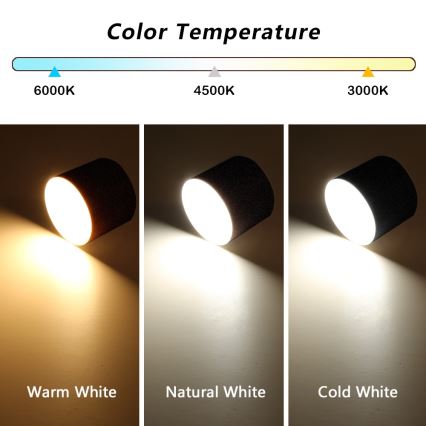 Immax NEO 07244L - LED Димируем плафон RONDATE LED/32W/230V 16,5 см Wi-Fi Tuya