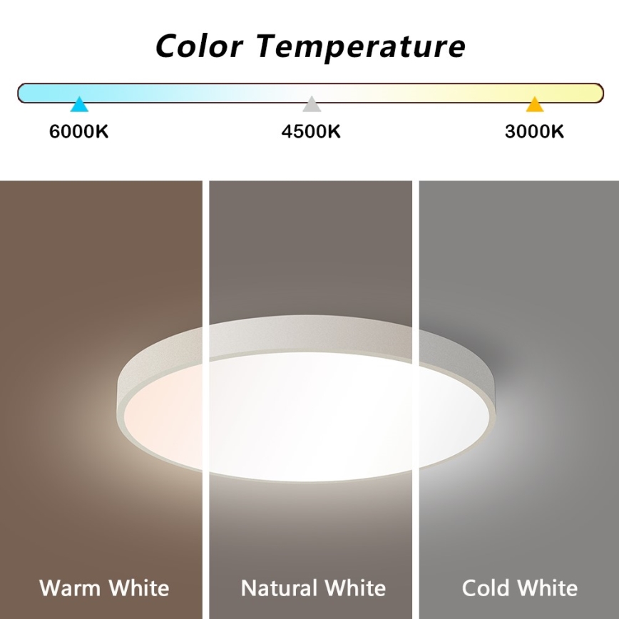 Immax NEO 07251L - LED Димируем плафон NEO LITE SEMPLICI LED/36W/230V 3000-6000K Wi-Fi Tuya бял + дистанционно управление