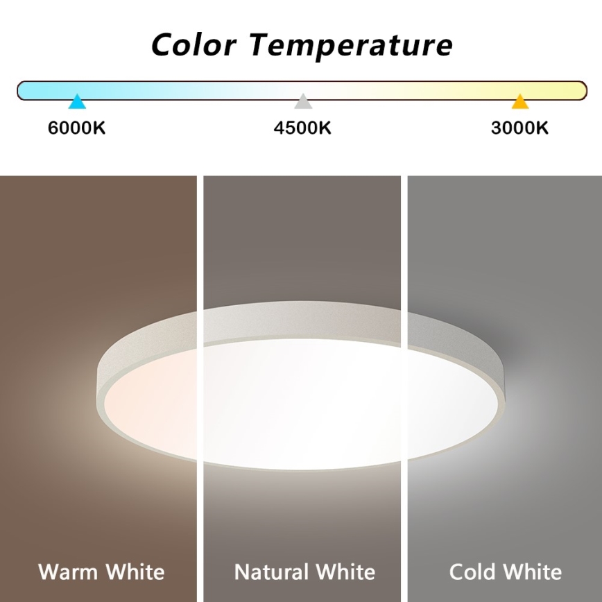 Immax NEO 07252L - LED Димируем плафон NEO LITE SEMPLICI LED/48W/230V 3000-6000K Wi-Fi Tuya бял + дистанционно управление