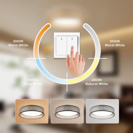 Immax NEO 07287L - LED+CCT Димируемо таванно осветително тяло LONA LED/36W/230V 3000-6000K Wi-Fi Tuya Ø 45,5 см+ дистанционно управление