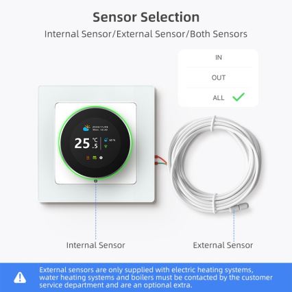 Immax NEO 07535L - Умен термостат за електрическо подово отопление 230V/16A, Wi‑Fi (Tuya)