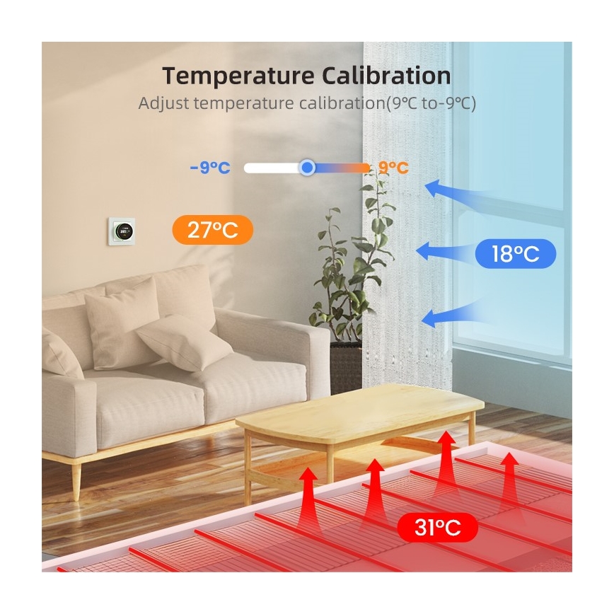 Immax NEO 07535L - Умен термостат за електрическо подово отопление 230V/16A, Wi‑Fi (Tuya)