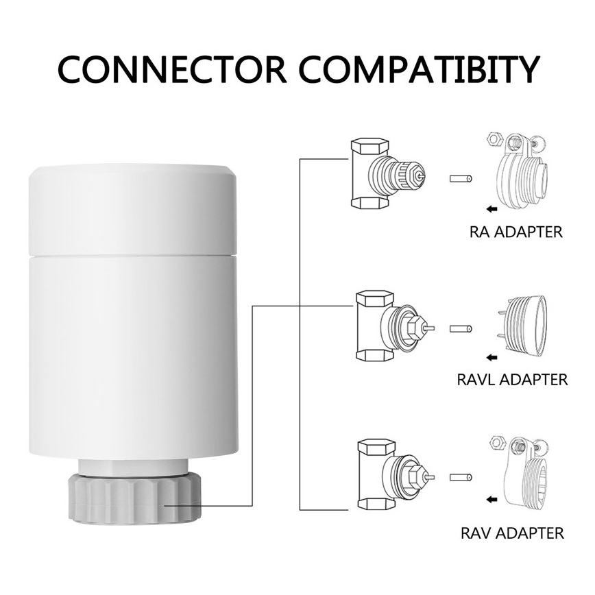 Immax NEO 07732B - К-кт 2 бр. термостатични глави + BRIDGE PRO v2 2xAA/3V Tuya