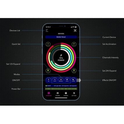 Immax NEO 07742L - LED WRGB Осветление за аквариум NEO LITE LED/90W/24V Wi-Fi Tuya