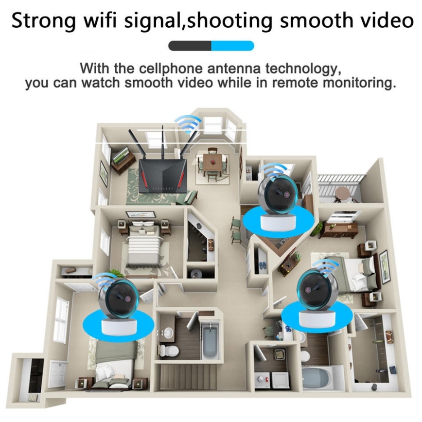 Immax NEO 07781L  - Smart интериор камера със сензор EYE NEO LITE 355° P/T 5MP Wi-Fi Tuya