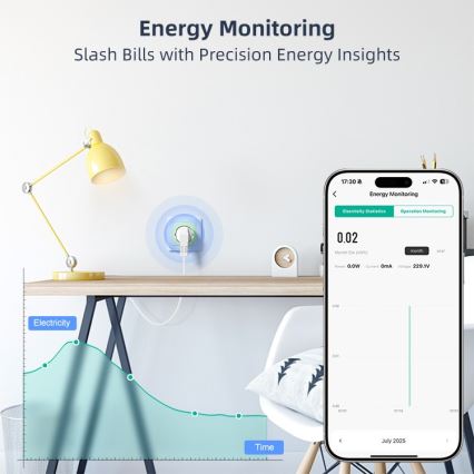 Immax NEO 07812L - Умен контакт E 3500W Tuya Wi-Fi