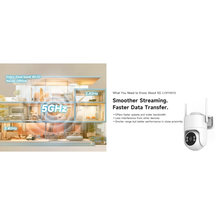 Immax NEO 07819L - Интелигентна външна камера с 4 MP сензор, 5V захранване, IP65 защита, Tuya Wi‑Fi