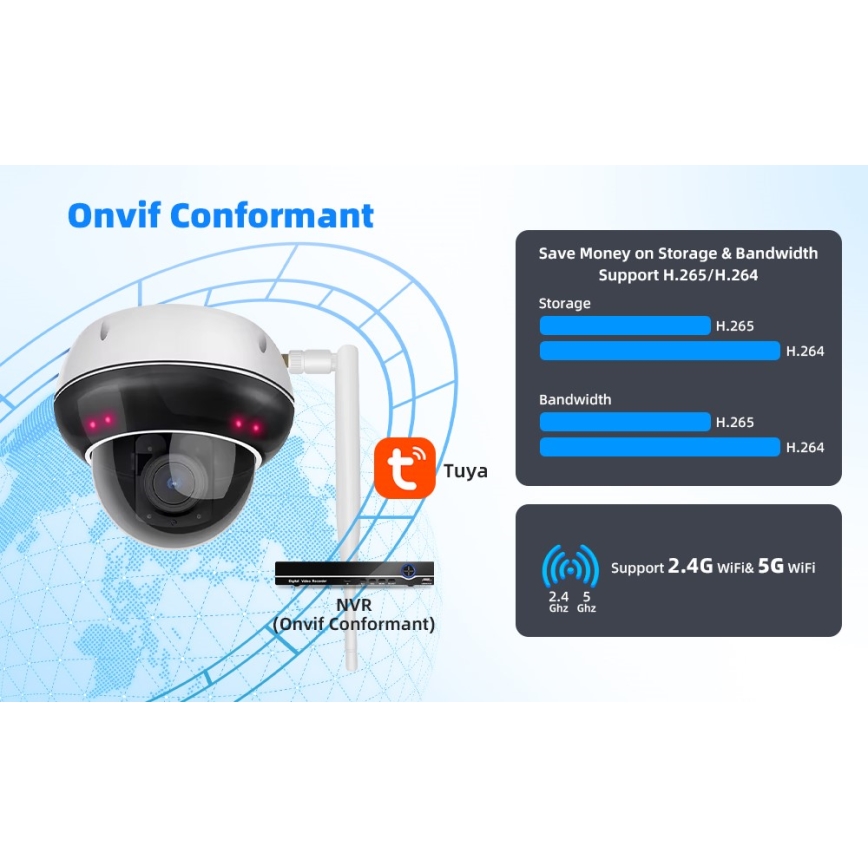 Immax NEO 07825L - Умна куполна външна камера (DOME) с 5 MP сензор, 230V, IP66, TUYA, Wi‑Fi