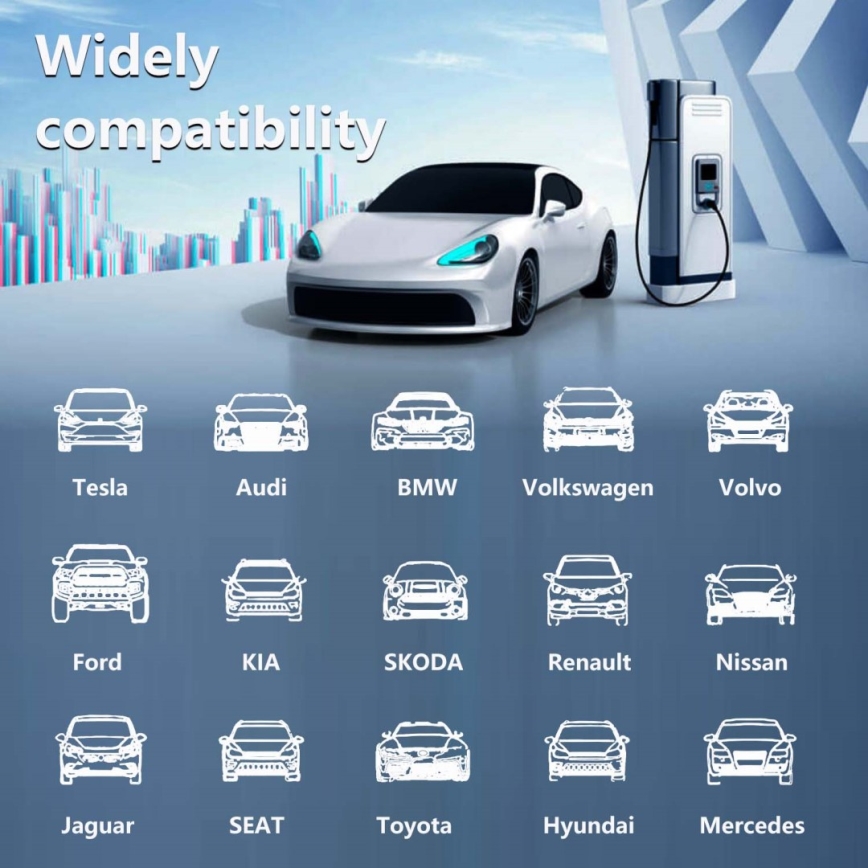 Immax - Преносима зарядна станция за електромобили EV AC Type 2 32A/380V 22kW 5м + калъф