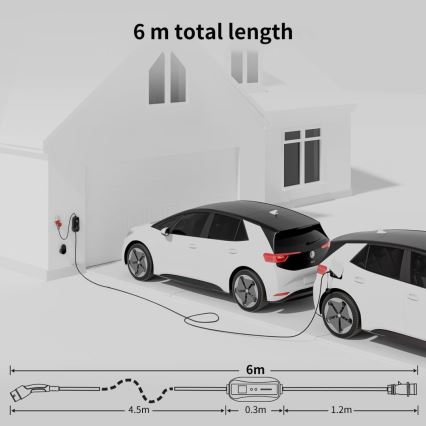 Immax - Преносима зарядна станция за електромобили EV AC Type 2 32A/380V 22kW 5м + калъф
