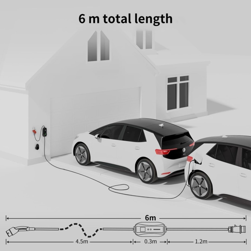 Immax - Преносима зарядна станция за електромобили EV AC Type 2 32A/380V 22kW 5м + калъф