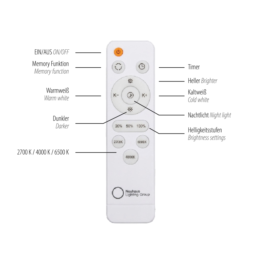 JUST LIGHT. 14008-16 - Димируемо таванно осветително тяло ART PLAFO LED/20W/230V 2700-6500K Ø 38 см бяло + дистанционно управление