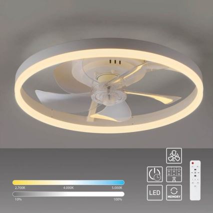 JUST LIGHT. 14624-16 - димируем таванен вентилатор с LED осветление RITA LED/22W/230V 3000-6000K Ø 50 cm бял + дистанционно управление