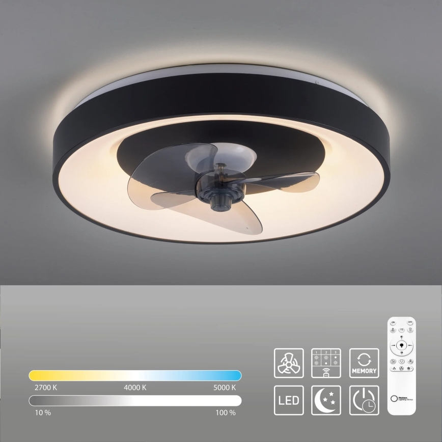 JUST LIGHT. 14644-18 - LED Димируем плафон с вентилатор VENIKA LED/36W/230V Ø 48,6 см 2700-5000K + дистанционно управление