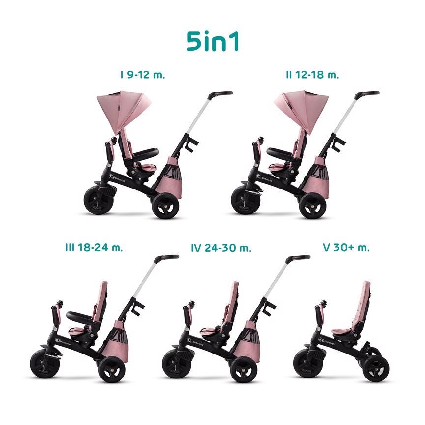 KINDERKRAFT - Детска триколка 5v1 EASYTWIST розова/черна