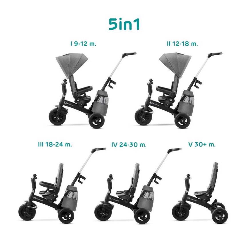 KINDERKRAFT - Детска триколка 5v1 EASYTWIST сива/черна