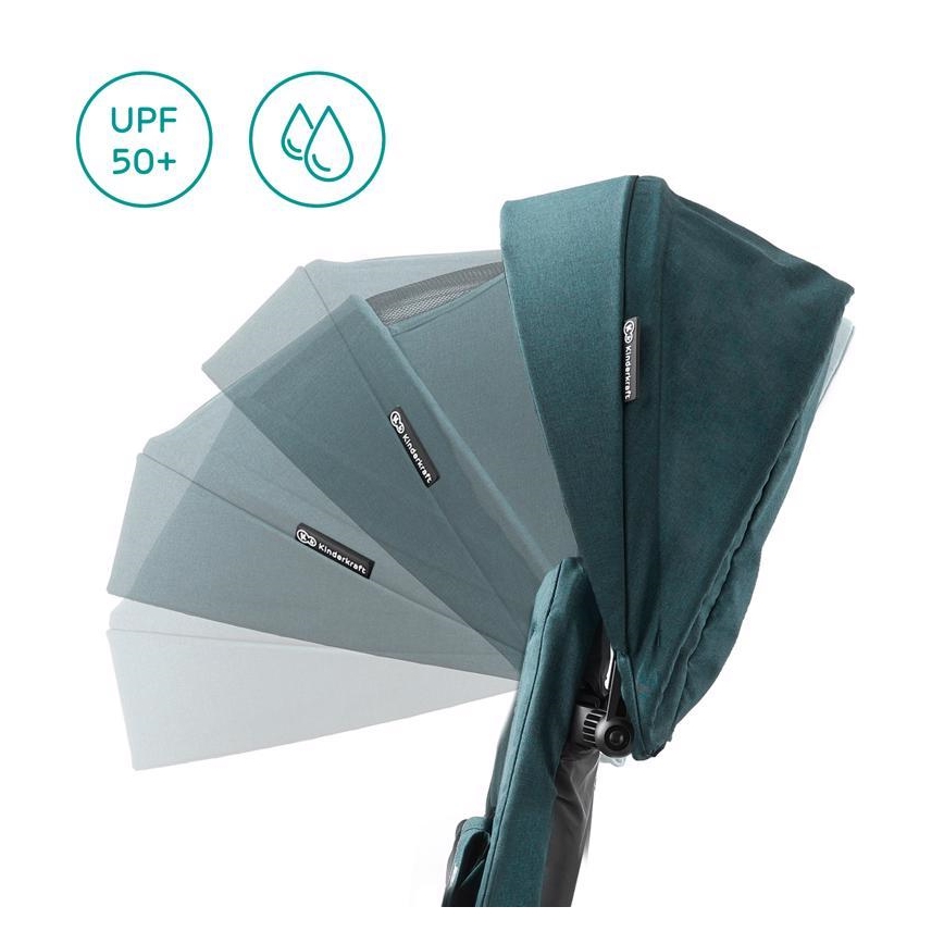 KINDERKRAFT - Детска триколка 5v1 EASYTWIST зелена/черна