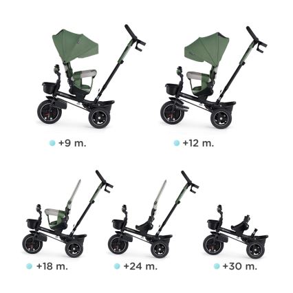 KINDERKRAFT SELECT - Детска триколка SPINSTEP Premium зелен