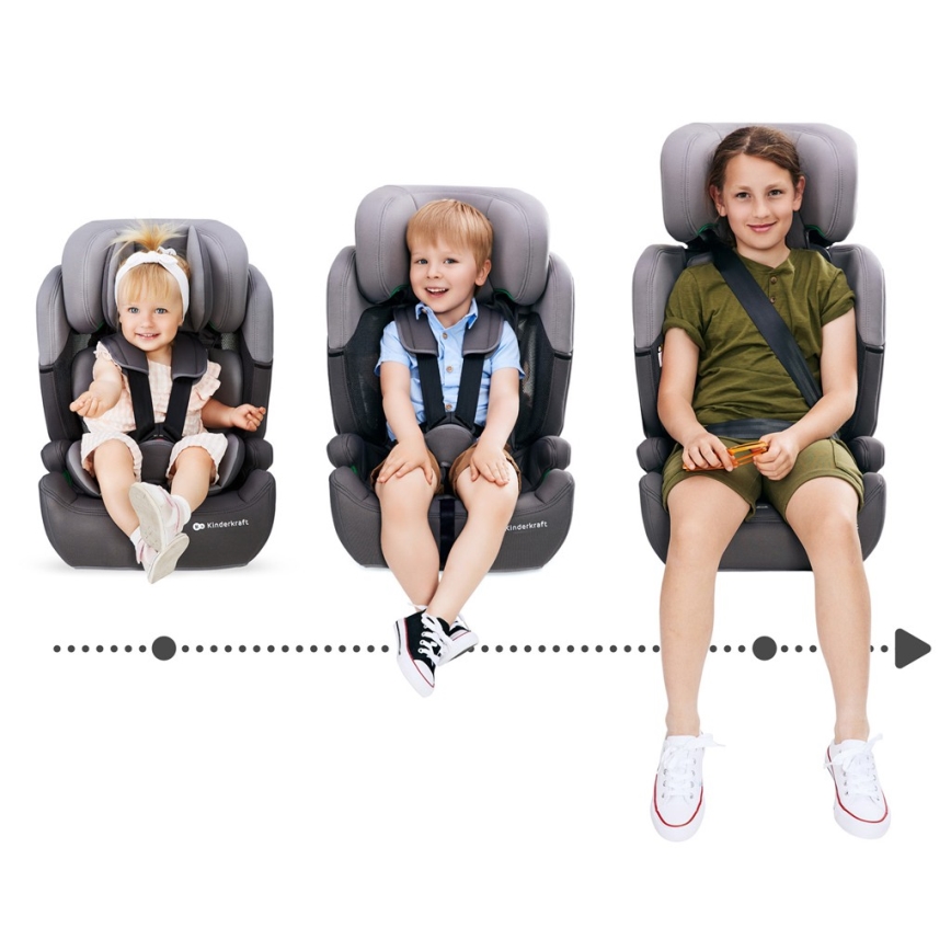 KINDERKRAFT - Столче за кола COMFORT UP i-Size (76-150 см) светлосив