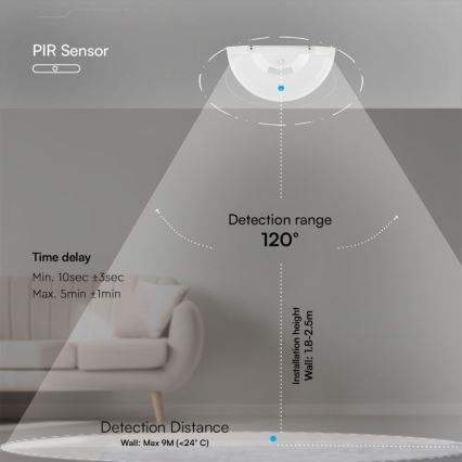 LED Аплик за баня със сензор SAMSUNG CHIP LED/10W/230V 4000K IP54 бял