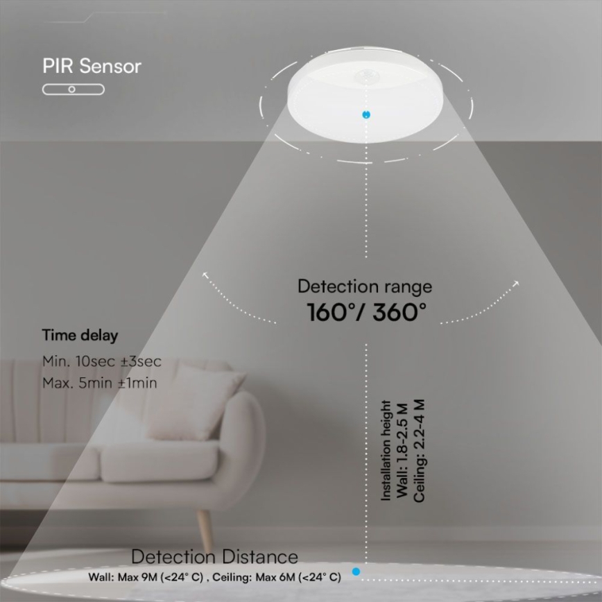 LED Аплик за баня със сензор SAMSUNG CHIP LED/15W/230V 3000/4000/6000K IP44 бял