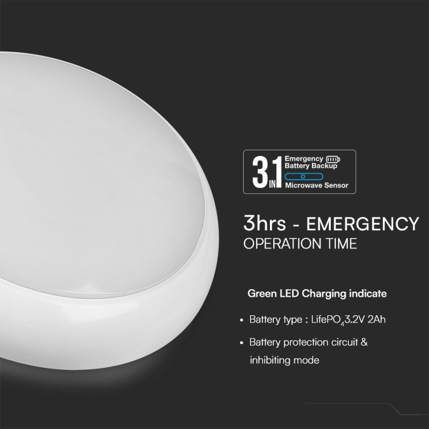 LED Авариен сензорен плафон LED/8W/16W/20W/230V IP65 3000/4000/6500K Ø 32 см