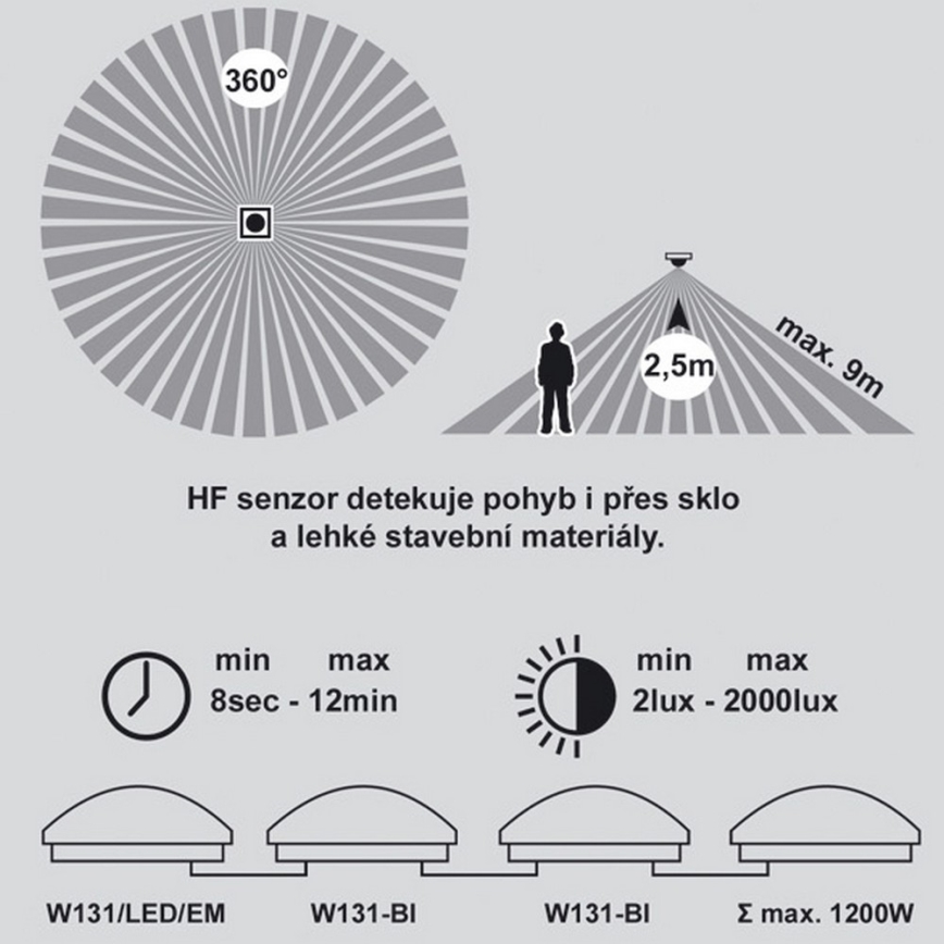 LED Авариен сензорен плафон VICTOR LED/18W/230V IP44 3000K