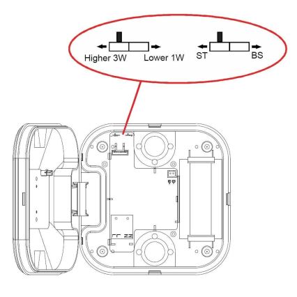 LED аварийно осветително тяло GATRION LED/3/1W/3,2V 6000K 3000 mAh IP54 бяло
