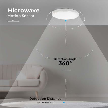 LED таванно осветително тяло за баня със сензор LED/18W/230V 4000K IP44 диаметър 22,5 см бяло