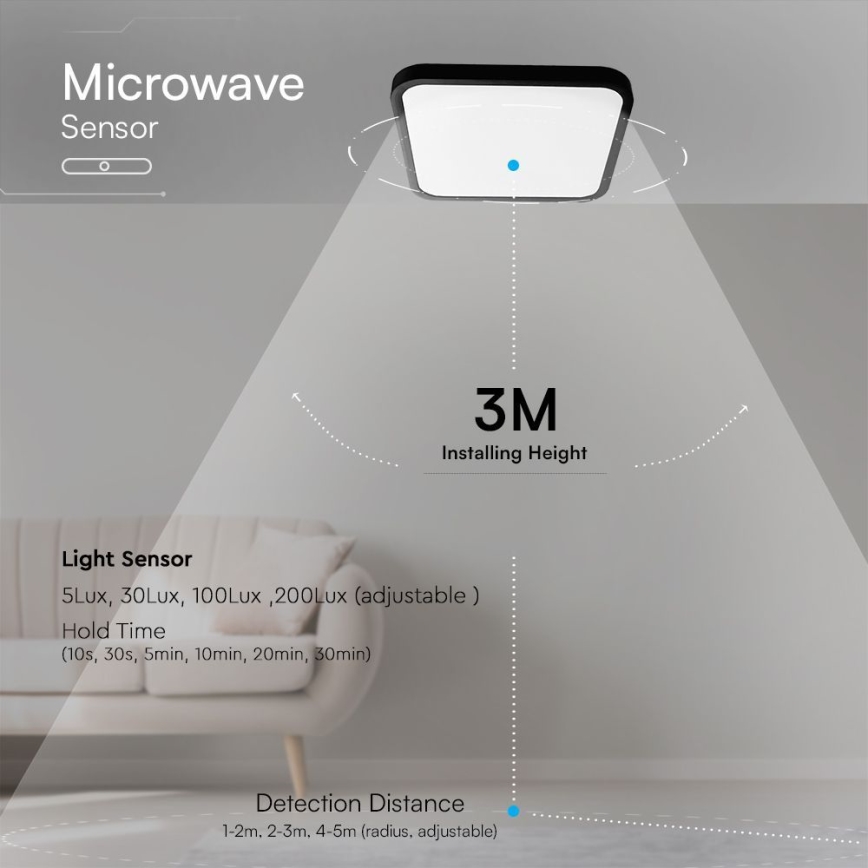 LED таванно осветително тяло за баня със сензор SAMSUNG CHIP LED/36W/230V IP44 4000K 42x42 см черно + дистанционно управление
