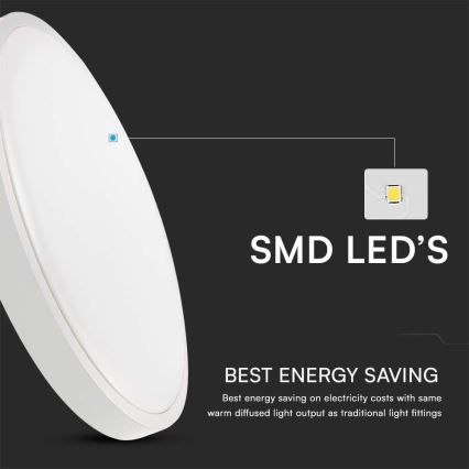 LED таванно осветително тяло за баня със сензор SAMSUNG CHIP LED/36W/230V IP44 4000K Ø 42 см бяло + дистанционно управление