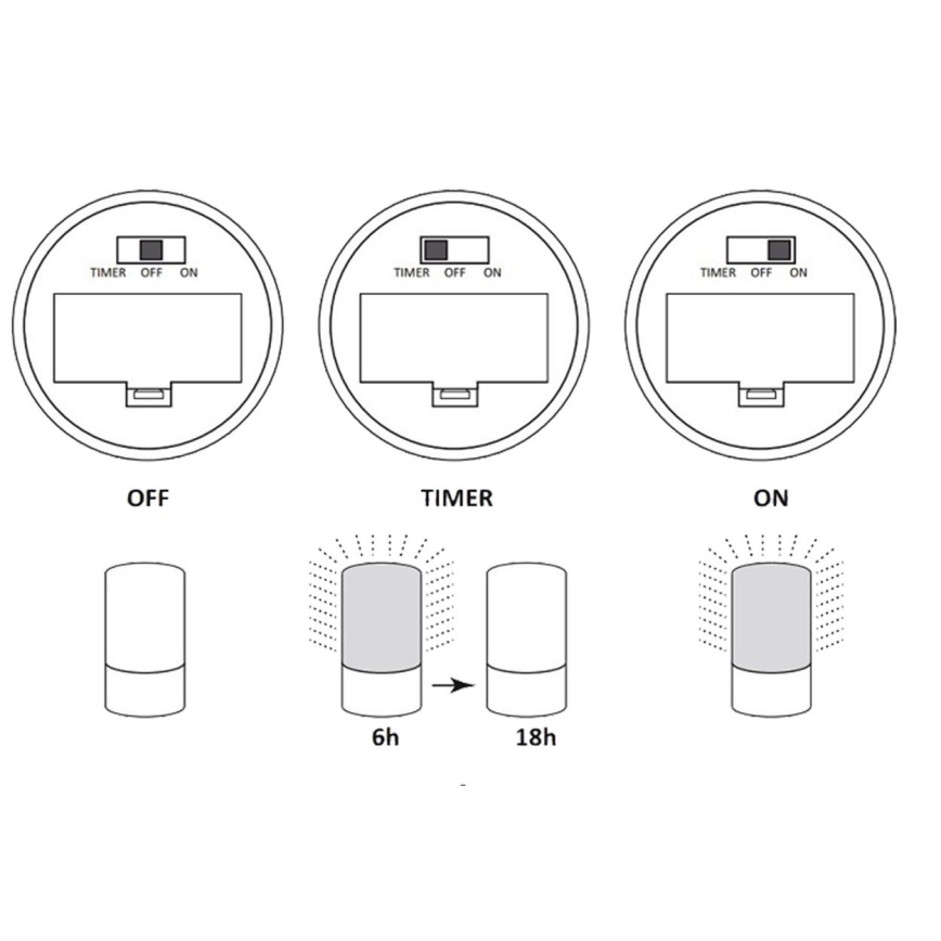 LED Декоративна лампа LUKY LED/0,06W/3,6V 3xAAA