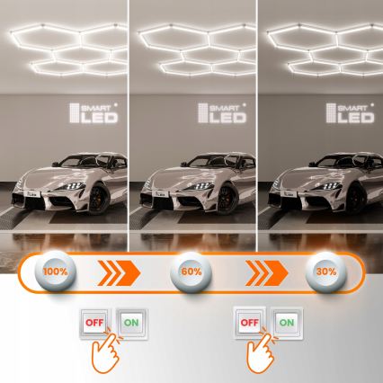 LED димируемо таванно осветително тяло HEXAGON LED/570W/85-265V 5000K 522x298 cm CRI 90 IP54 бяло