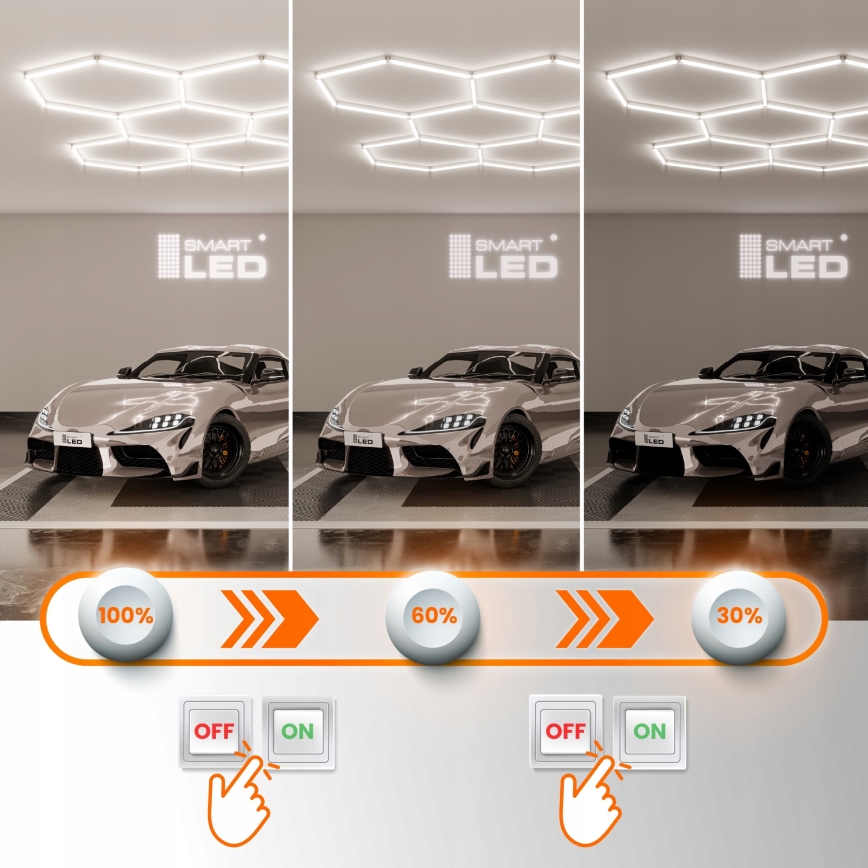 LED димируемо таванно осветително тяло HEXAGON LED/570W/85-265V 5000K 522x298 cm CRI 90 IP54 бяло
