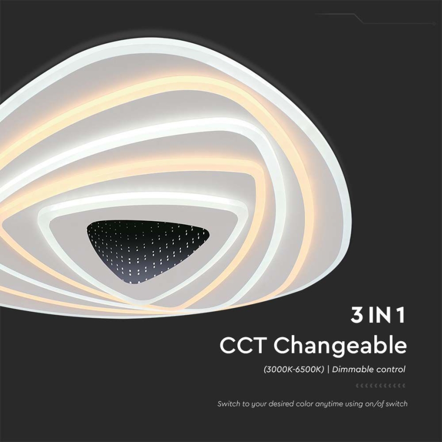 LED Димируем плафон LED/120W/230V 3000-6500K + дистанционно управление