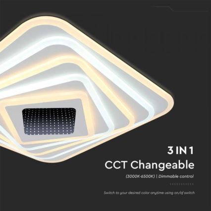 LED Димируем плафон LED/150W/230V 3000-6500K + дистанционно управление