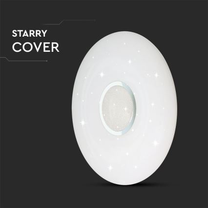 LED Димируем плафон LED/40W/230V 3000/4000/6500K + дистанционно управление