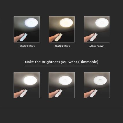 LED Димируем плафон LED/40W/230V 3000/4000/6500K + дистанционно управление