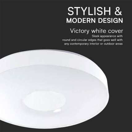 LED Димируем плафон LED/40W/230V 3000-6500K 39 см бял + дистанционно управление