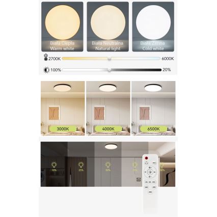 LED Димируем плафон LED/40W/230V 3000-6500K Ø 40 см черен + дистанционно управление