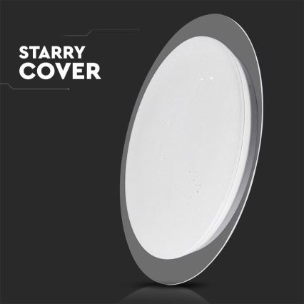 LED Димируем плафон LED/40W/230V 3000K/4000K/6500K + дистанционно