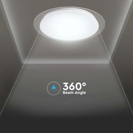 LED Димируем плафон LED/40W/230V 3000K/4000K/6500K + дистанционно