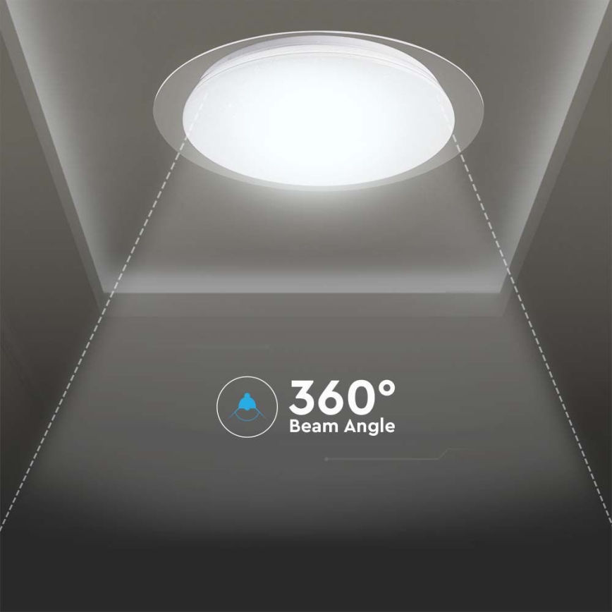 LED Димируем плафон LED/40W/230V 3000K/4000K/6500K + дистанционно