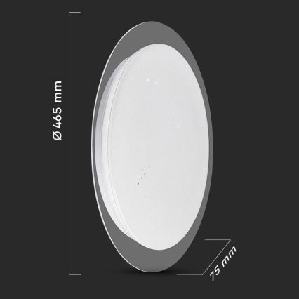 LED Димируем плафон LED/40W/230V 3000K/4000K/6500K + дистанционно