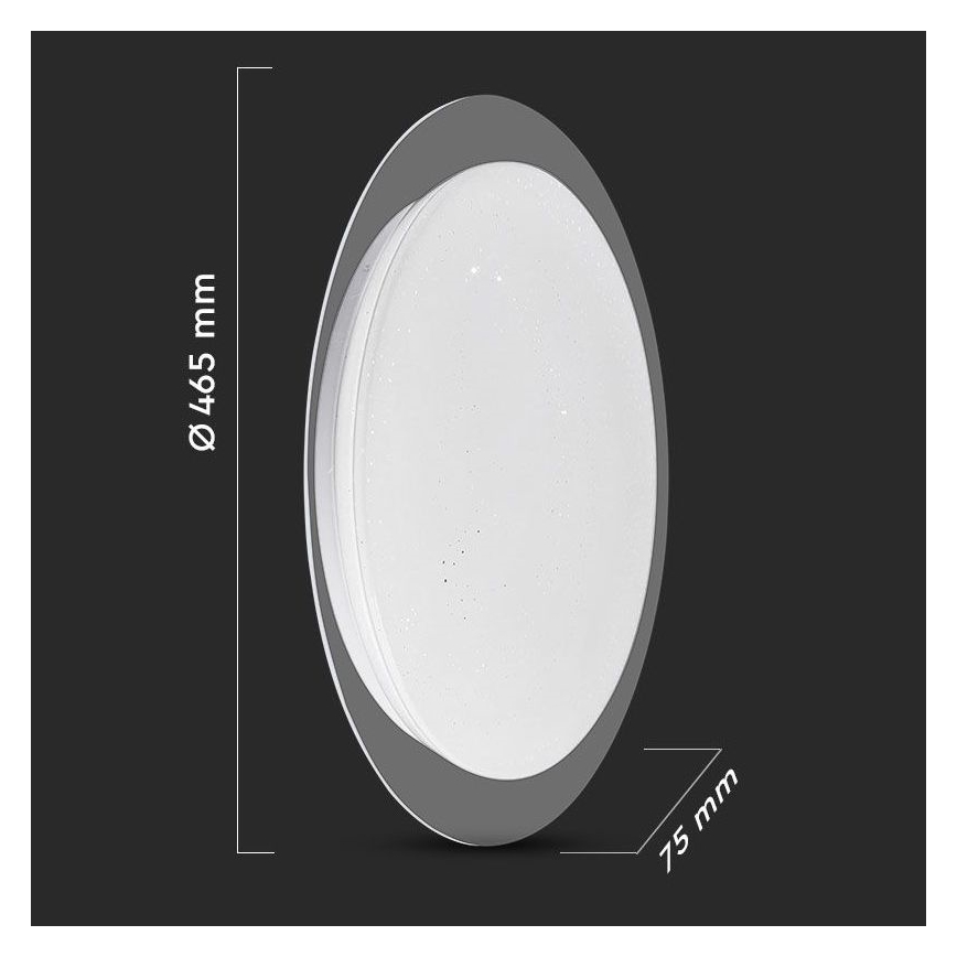 LED Димируем плафон LED/40W/230V 3000K/4000K/6500K + дистанционно