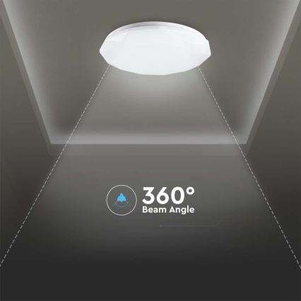 LED Димируем плафон LED/40W/230V 3000K/4000K/6500K Ø 38,8 см + дистанционно управление