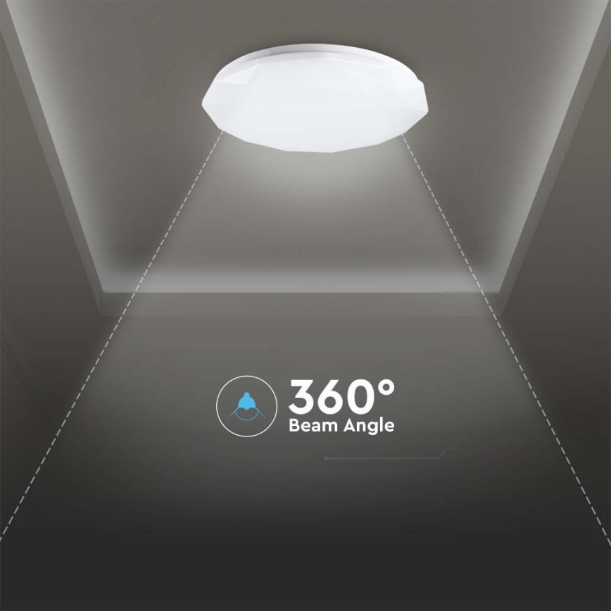 LED Димируем плафон LED/40W/230V 3000K/4000K/6500K Ø 38,8 см + дистанционно управление