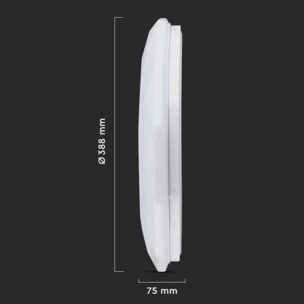 LED Димируем плафон LED/40W/230V 3000K/4000K/6500K Ø 38,8 см + дистанционно управление